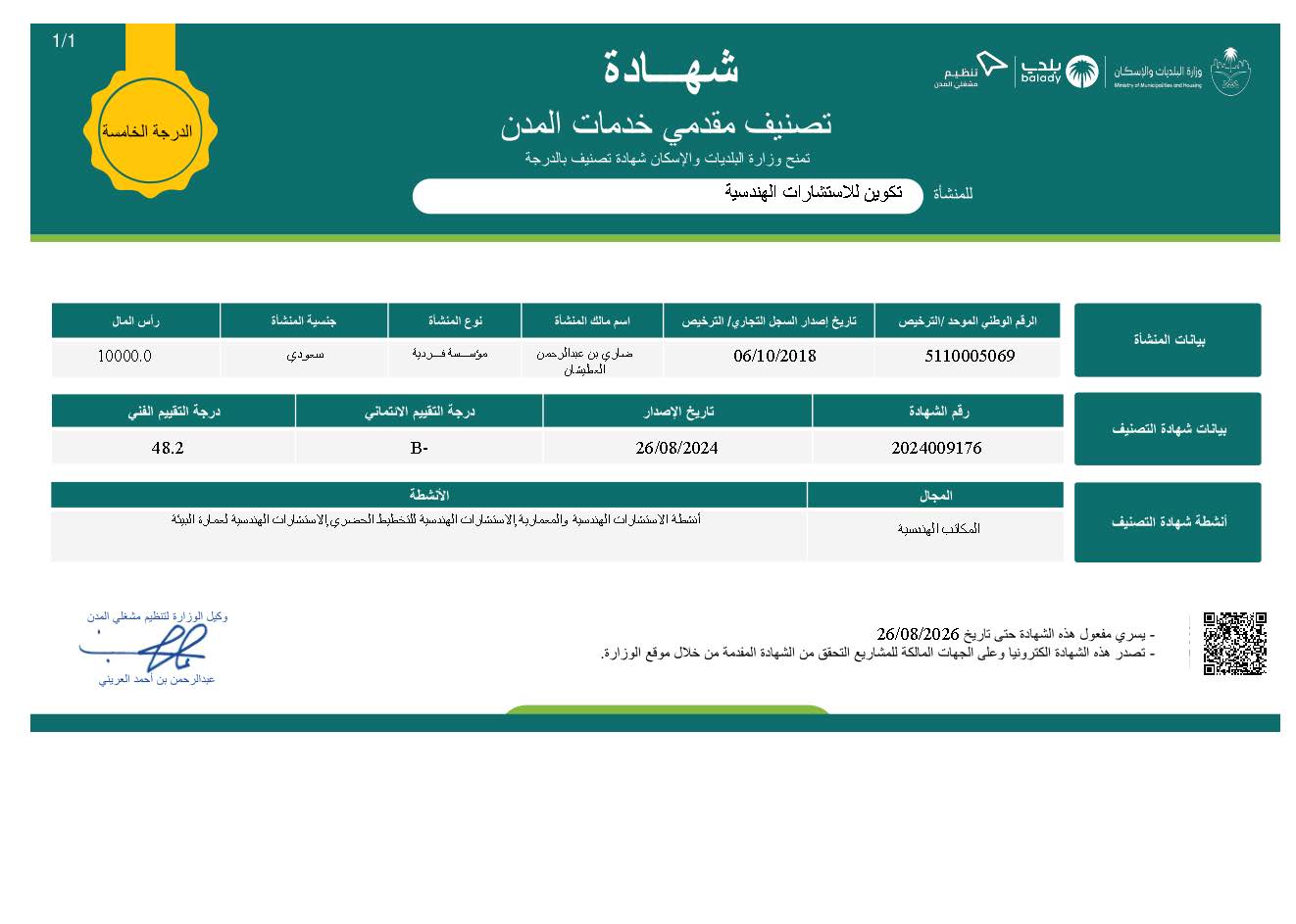 Soor | Takween Engineering consultants (TEO)